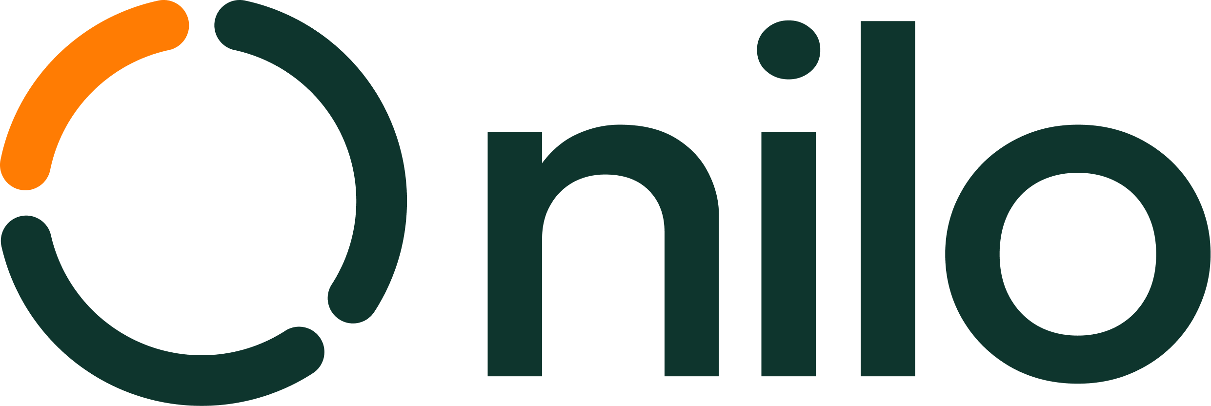 nilo
